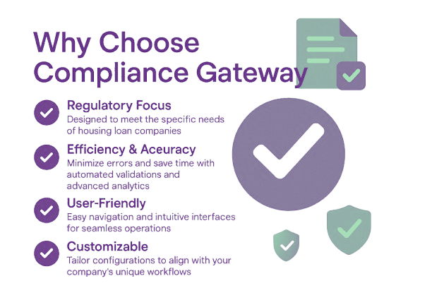 Compliance Gateway Benefits